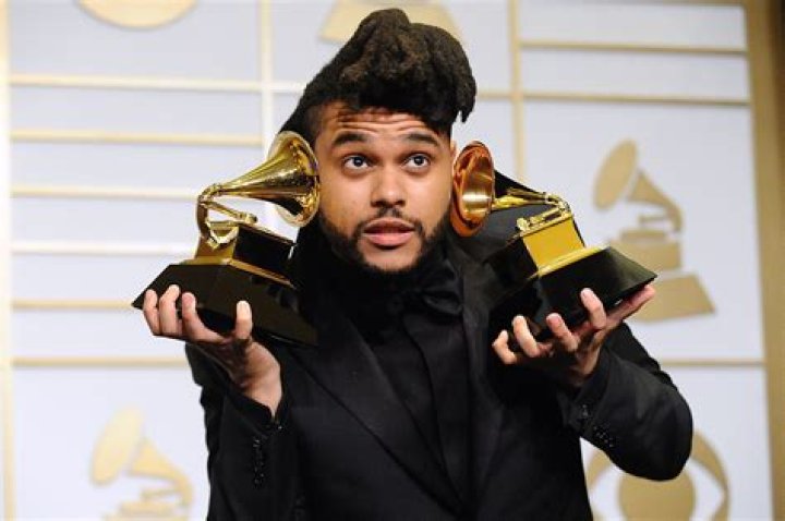 The Weeknd Wikipedia