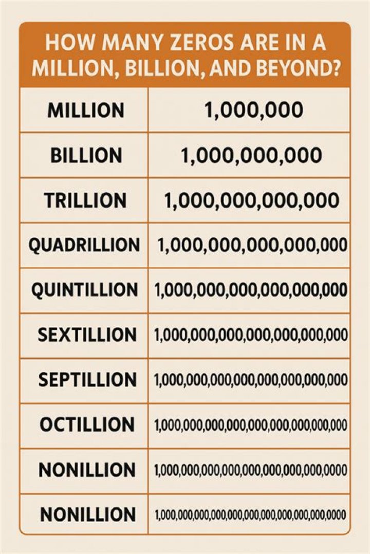 There are 3 Million Reasons to fire Brad Brownell on Twitter "Hunter