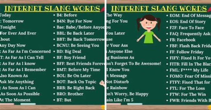 Thousands of Trendy Slang Terms You Should Know &bull; 7ESL Slang