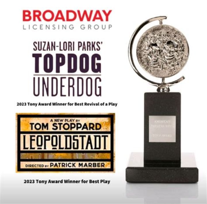 Tickets TopdogUnderdog