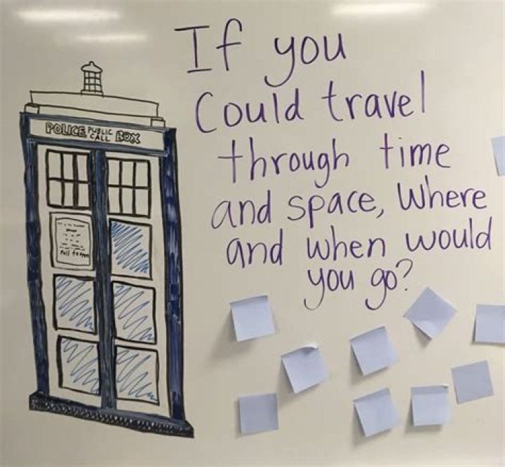 Time Travel Tuesday past or future could ask open ended question