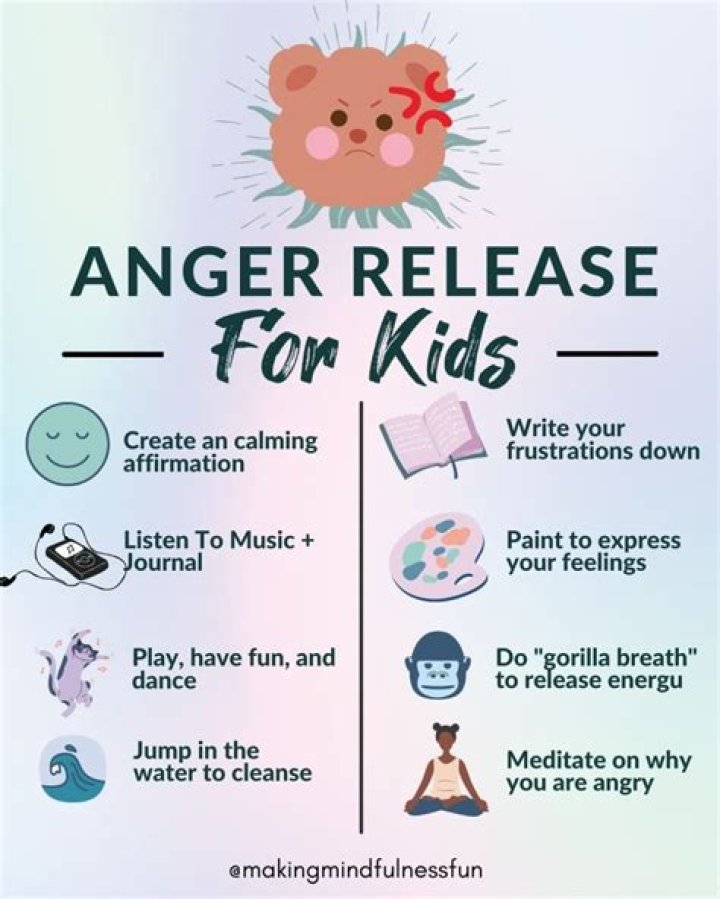 Toddler Approved! Anger Resources for Parents
