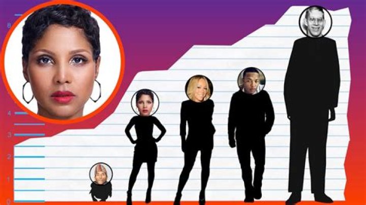Toni Braxton Measurements, Age, Height, Weight, Husband and Net Worth