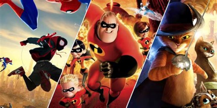 Top 10 Best Movies for Surround Sound