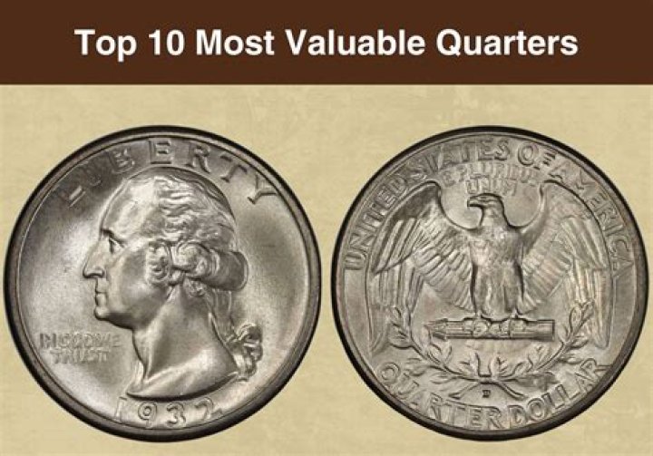 Top 10 Head Quarters You should try to get in.