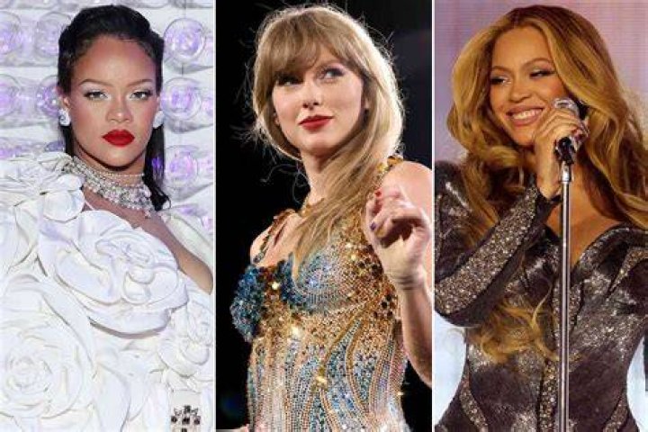 Top 10 Most Popular Female Singers in 2016 & 2015 All Best Top 10