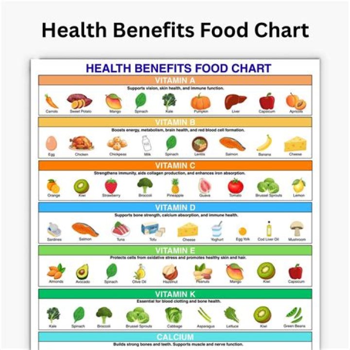 Top 13 Dietitian Fun Facts Surprising Insights into Nutrition Experts