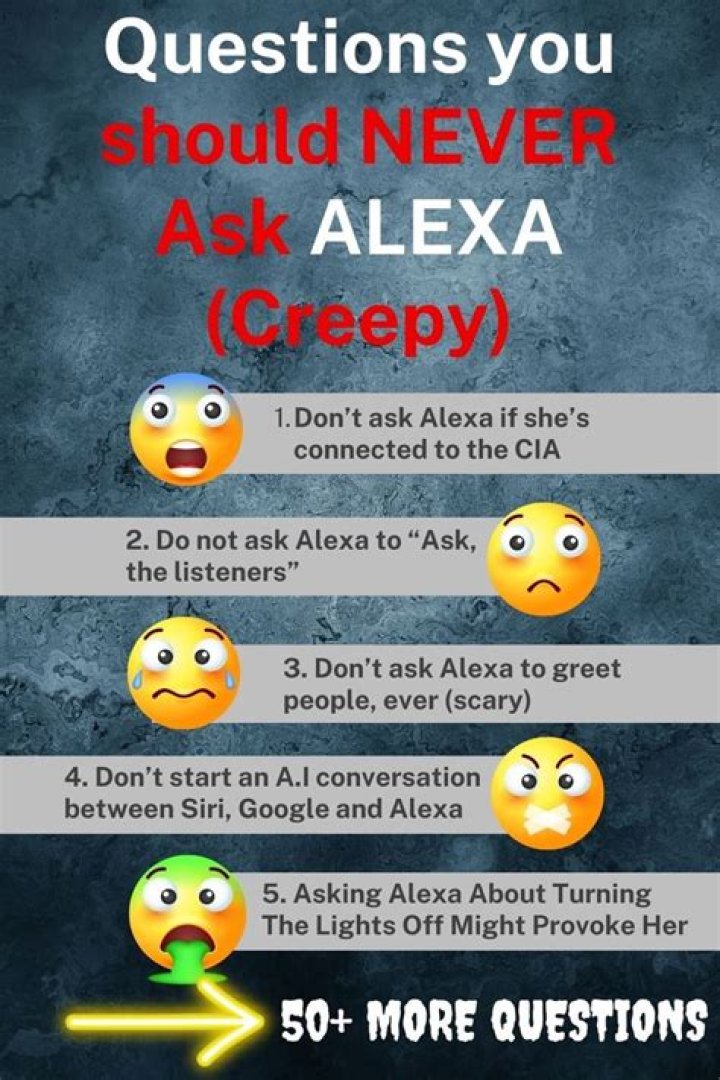 Top 7 Alexa Creepy Questions &raquo; Jealous Computers