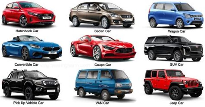 Top 9 Types of Cars with Pictures & Names Details