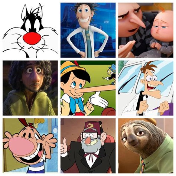 Top Big Nose Cartoon Character of all time Don't miss out!