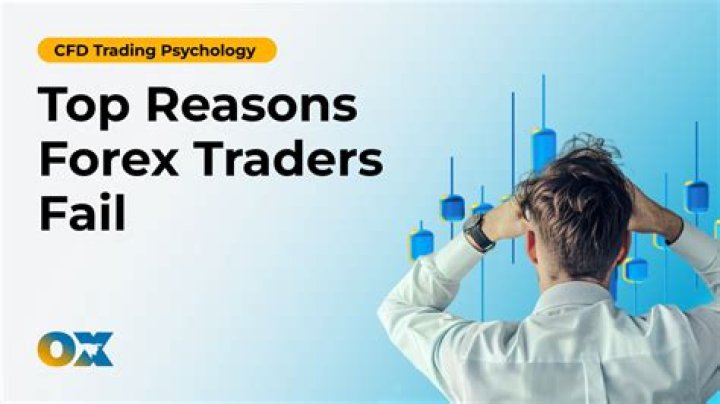 Top Reasons Forex Traders Fail