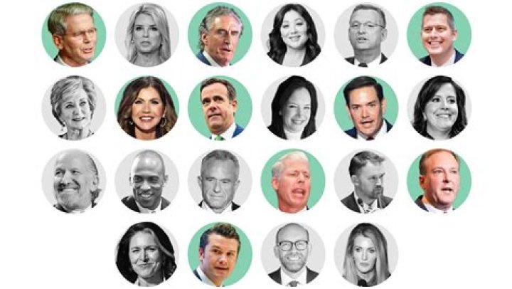 Tracking all of President Trump&rsquo;s false or misleading claims