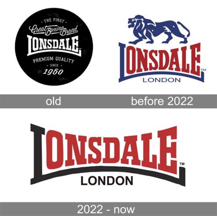 Trademark information for LONSDALE LONDON from CTM by Markify