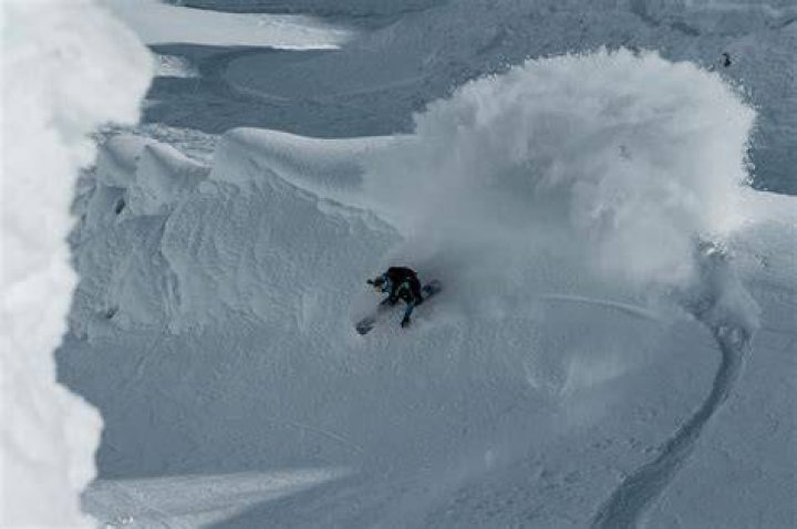 Travis Rice: Snowboarding Legend And Environmental Advocate