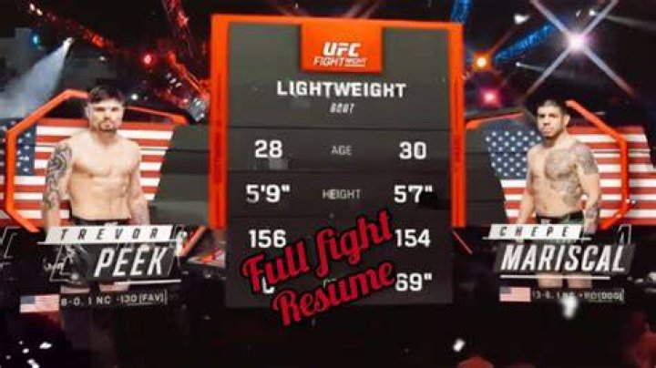 Trevor Peek vs Chepe Mariscal Prediction UFC Fight NIght