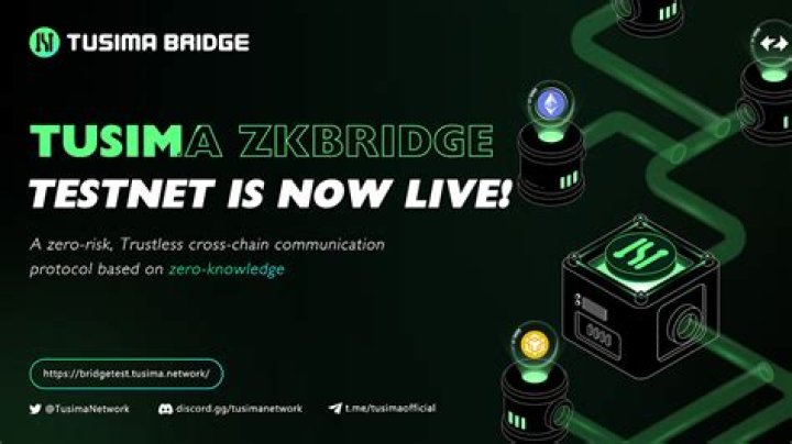 Tusima Zkbridge gugubird Medium