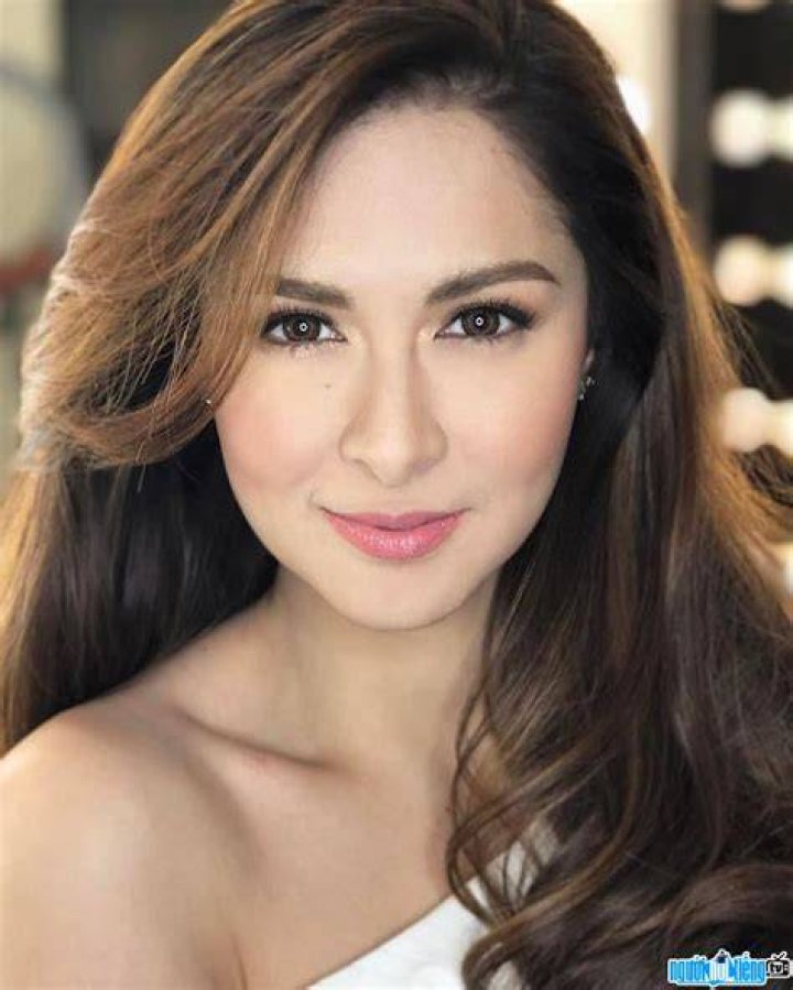 TV actress Marian Rivera profile Age/ Email/ Phone and Zodiac sign