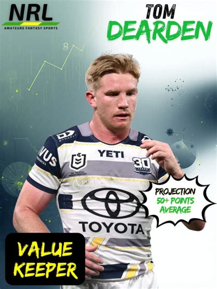 Tyler Dearden Stats, Fantasy & News