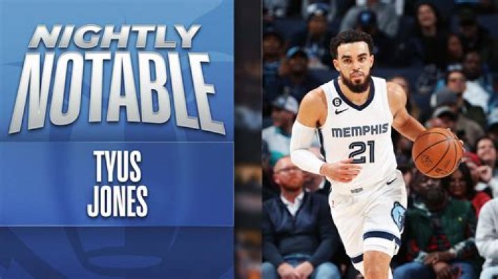 Tyus Jones Wiki, Facts, Net Worth, Dating, Girlfriend, Age, Height