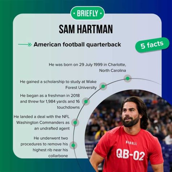 Uncover Sam Hartman's Net Worth: Exclusive Insights Revealed