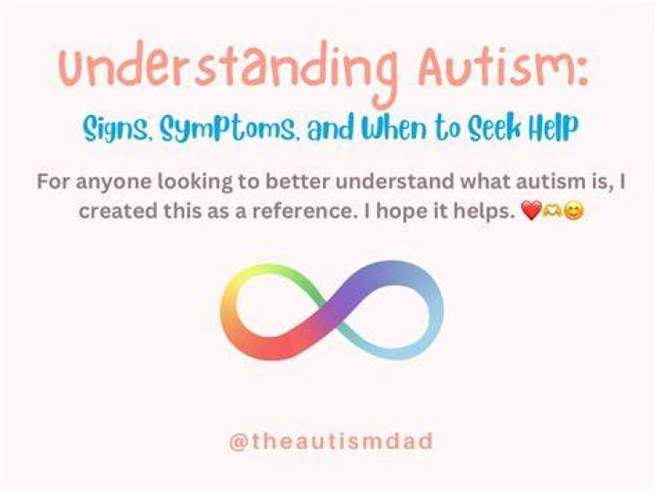 Understanding Autism Signs, Symptoms and Functions Youth Aspiring