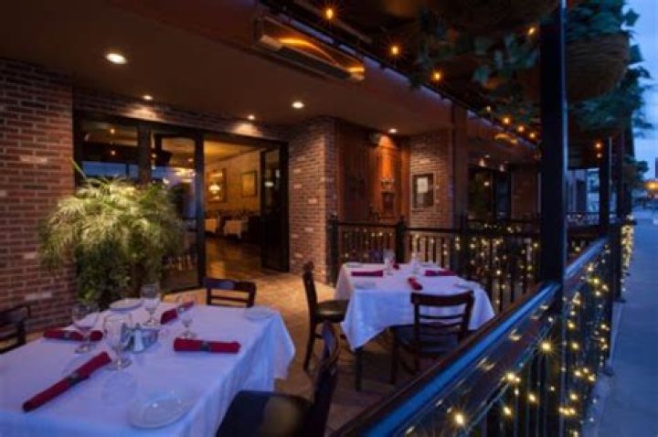 Unique Date Ideas for Bakersfield, California