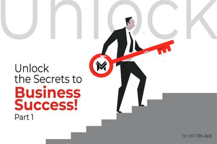Unlock The Secrets Of Business Success With Jagdeep Advani For HDGalleryGenius1