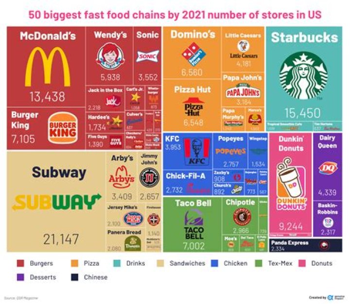 US fast food chain launches new UK item to rival discontinued McDonald