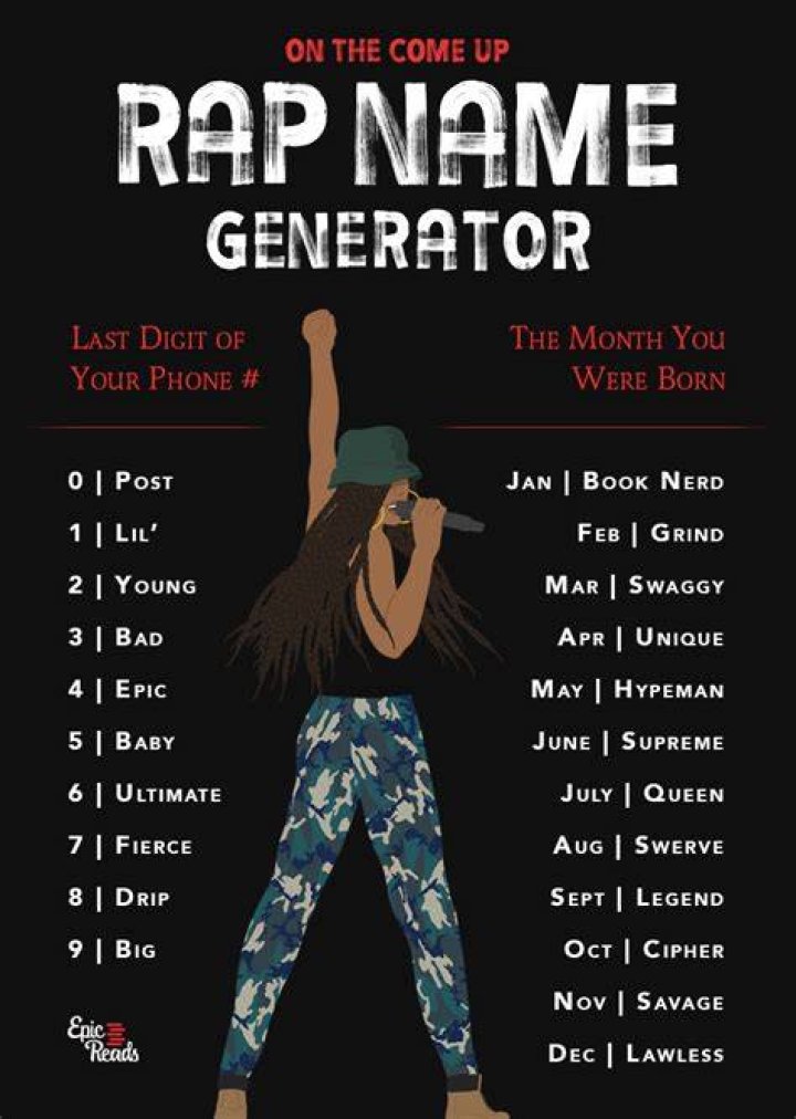 Use This Rap Name Generator to Channel Your Own Come Up Rap name