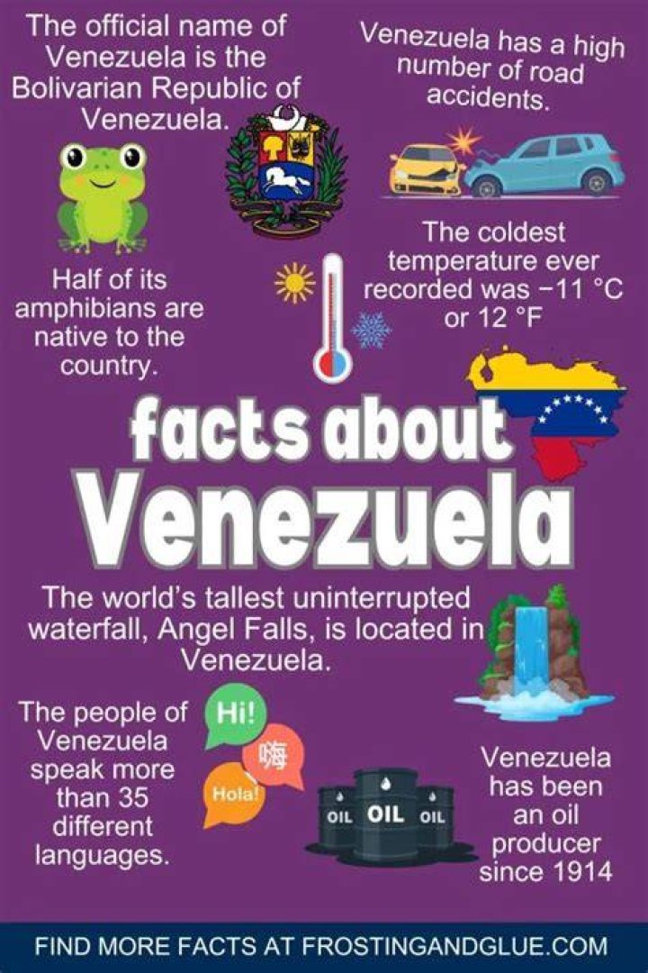 Venezuela Interesting Facts &mdash; The Armchair Mountaineer