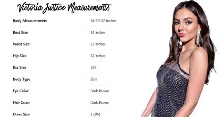 Victoria Justice Height Weight Bra & Body size and Wiki JobsMarketUpdate