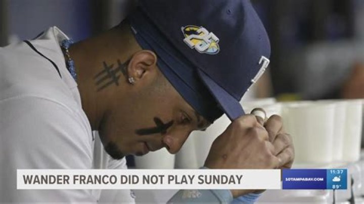 Wander Franco contract Rays wed themselves to 20yearold shortstop