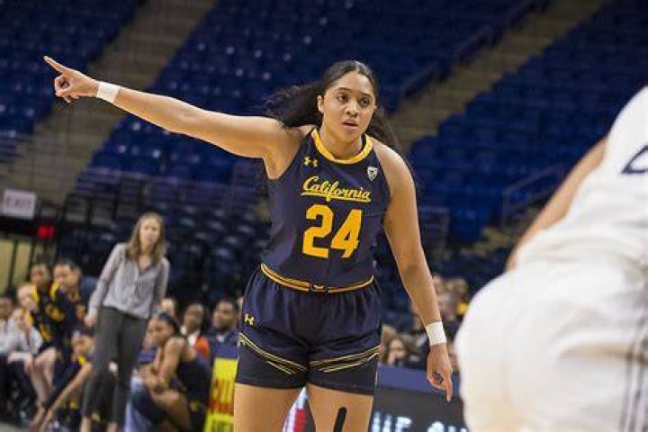 Warriors are a nice backup plan for Cal alum Recee Caldwell