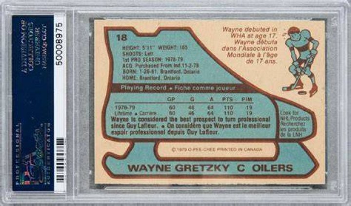 Wayne Gretzky Rookie Card Makes History, Sells for 1.3 Million