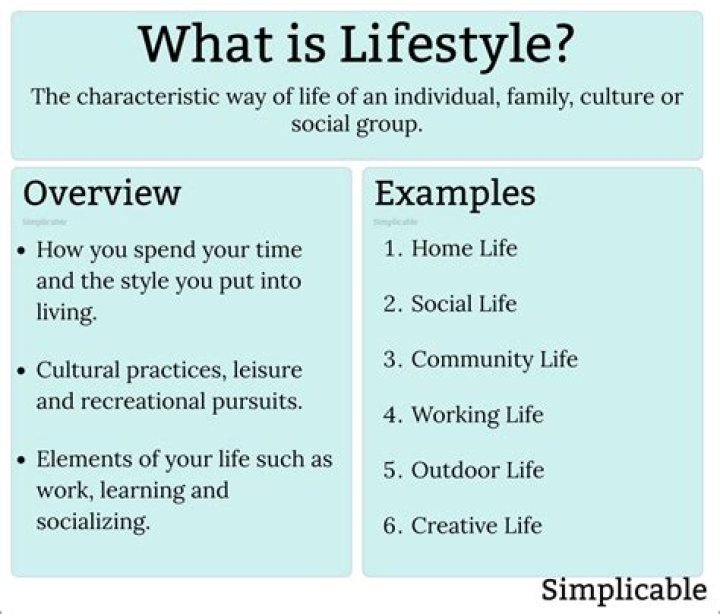 What is a Lifestyle Expert Unveiling the Secrets to a Balanced and