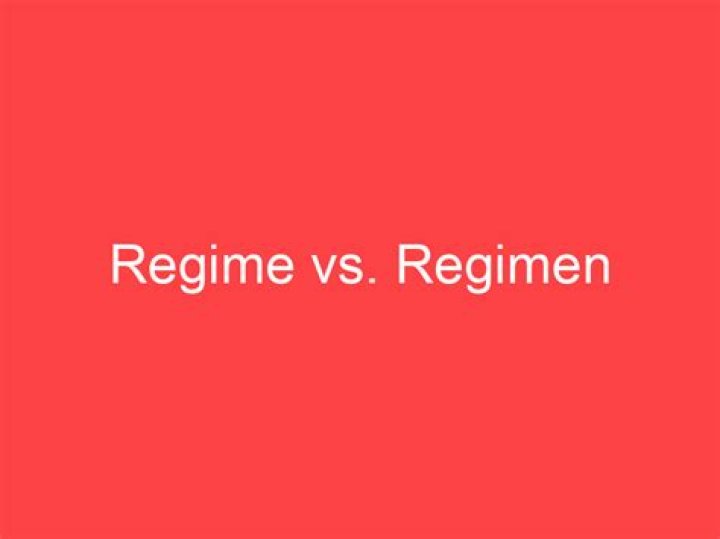 What Is A Regime?