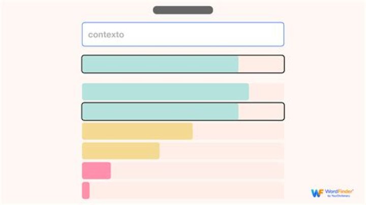 What Is Contexto? The New Word Game Craze That's Got People Talking