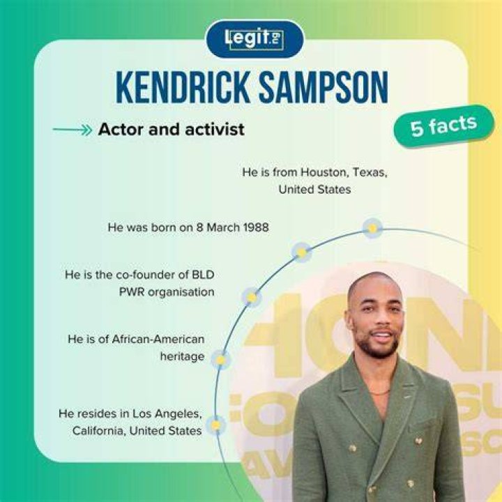 What is Kendrick Sampson Age? Net Worth, Height