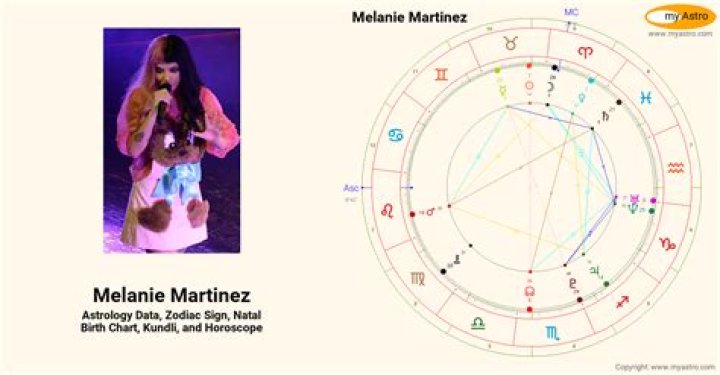 What Is Melanie Martinez Zodiac Sign