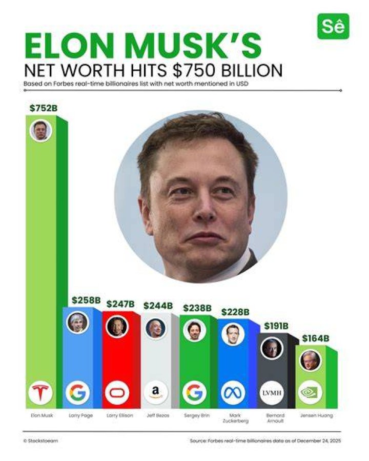 What is Poofesure Net Worth 2024 Career, Family, Wiki, Age, And More