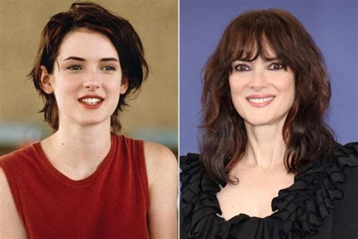 What Is Winona Ryder's Real Name?