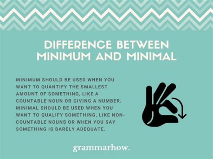 What&rsquo;s the Difference Between Minimum Earned Premium and Minimum