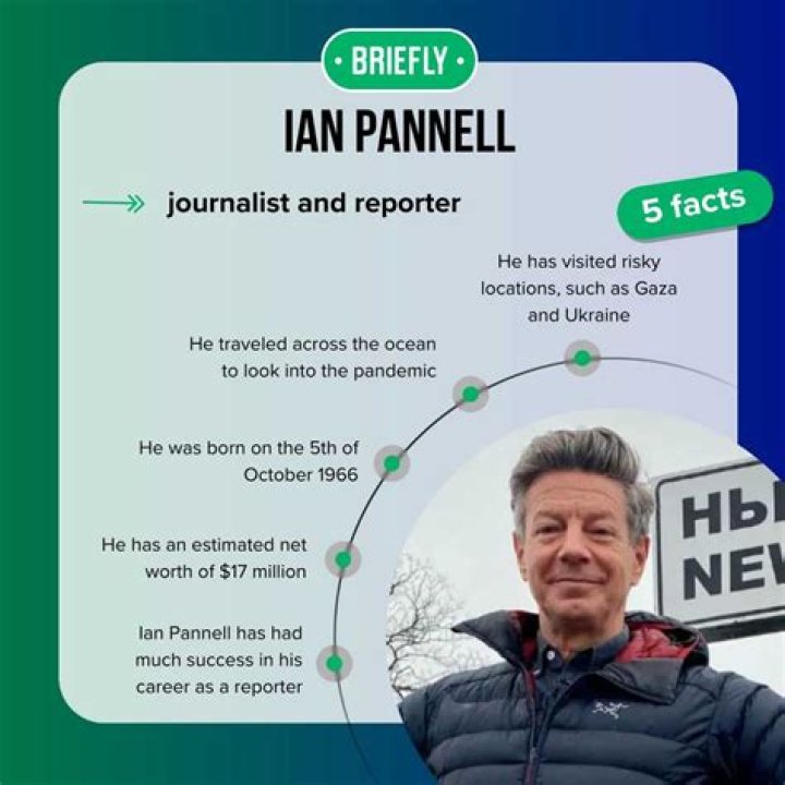 Where Is Ian Pannell From ABC Now/Today? Is He Leaving The Show?