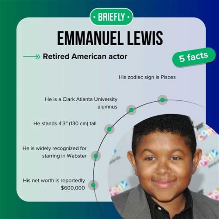 Who are Emmanuel Lewis Parents? Meet Margaret Lewis Comprehensive