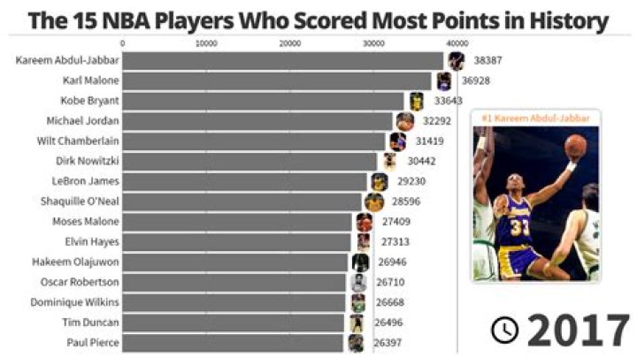 Who has scored the most goals in all competitions in 201617? Messi