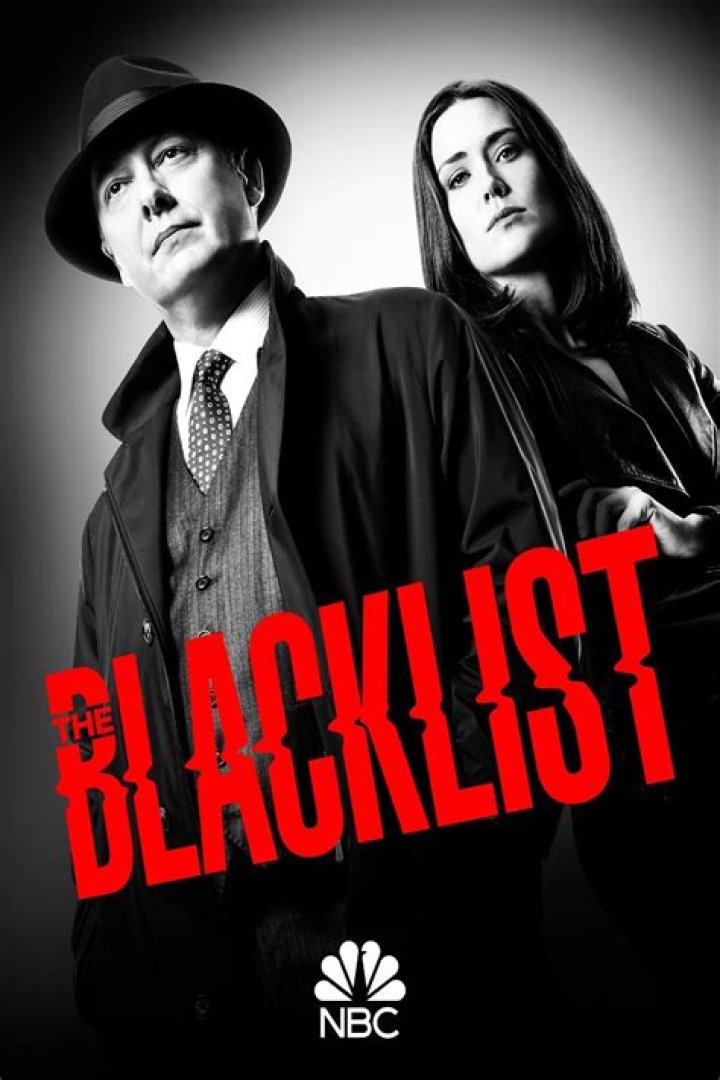 Who is Blacklist Crime Thriller Series Actor Tobias Core? His Age