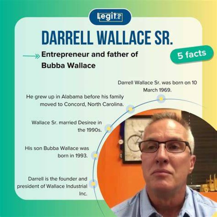 Who is Darrell Wallace Sr? Everything about Bubba Wallace's father