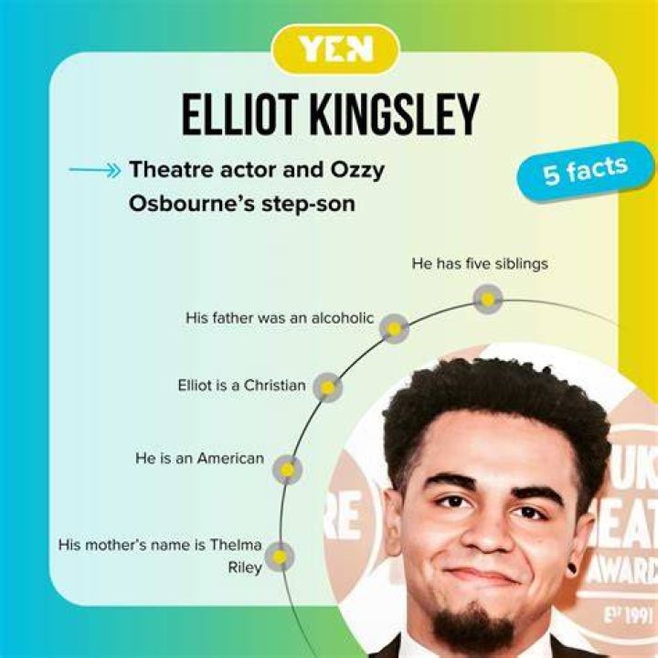 Who is Elliot Kingsley? The untold story of Thelma Riley's son
