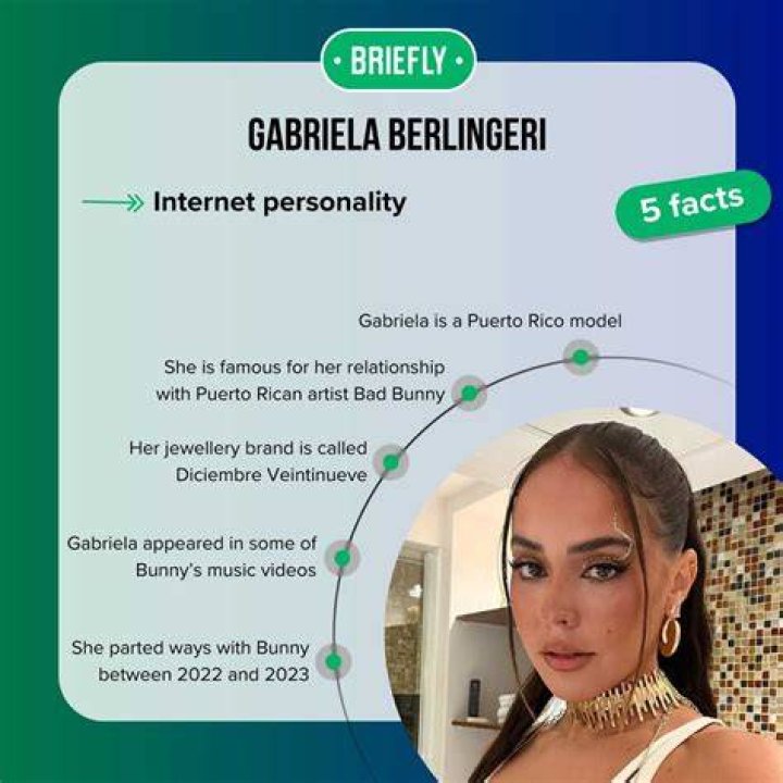 Who is Gabriela Berlingeri? All about Bad Bunny's girlfriend