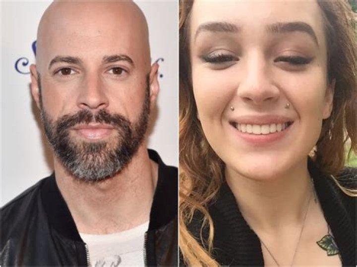 Who is Hannah Daughtry? Chris Daughtry Postpones Concert Tours After